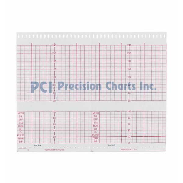 Paper Fetal Heart Z-Fold 40pd/Case